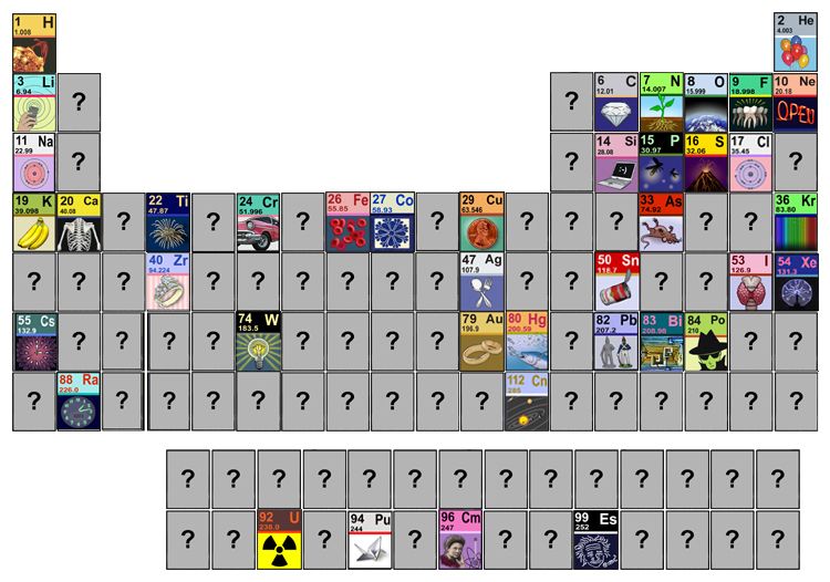 This table illustrates element designs for earrings.